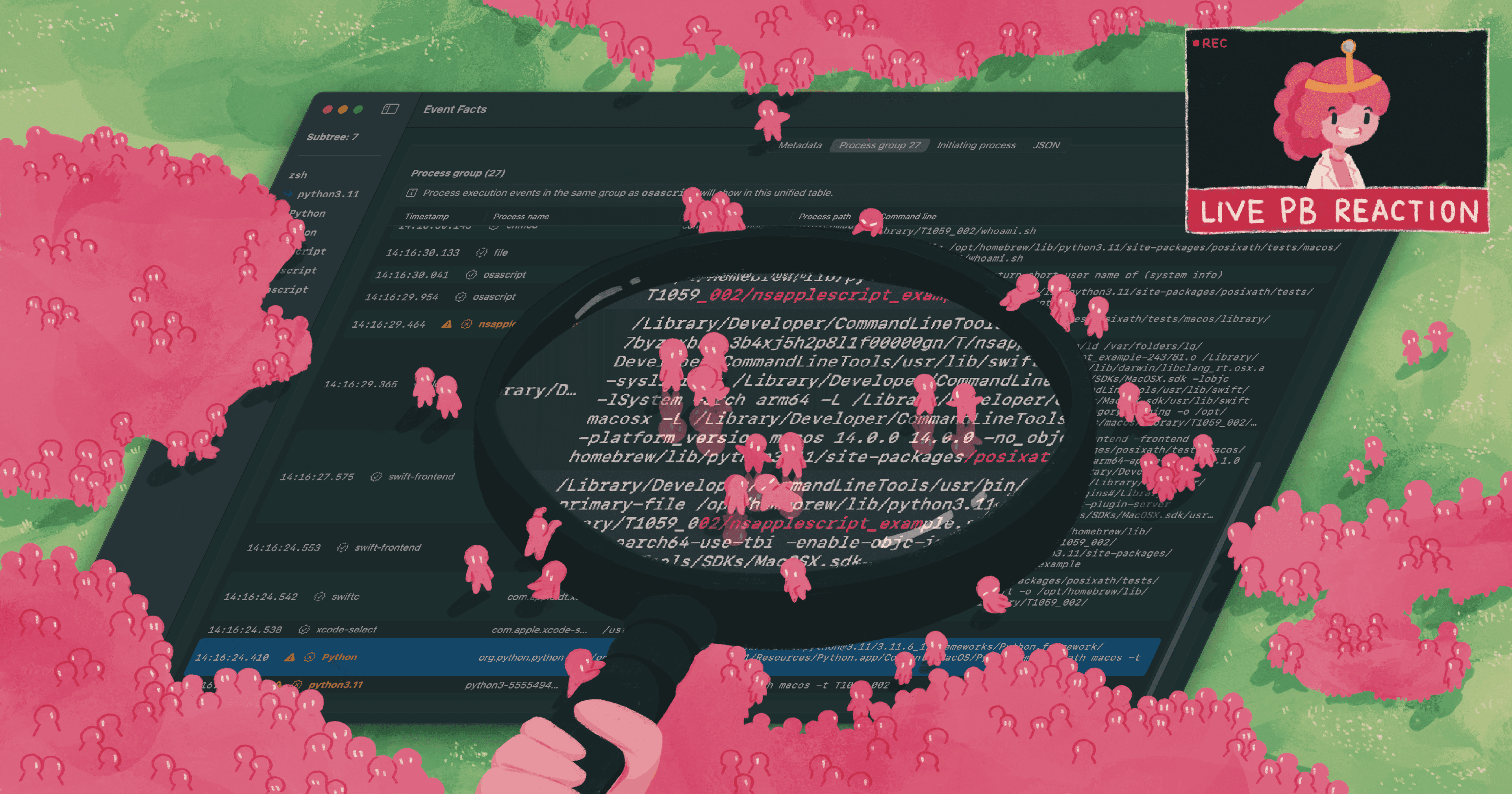 Introduction to the Apple Endpoint Security Framework